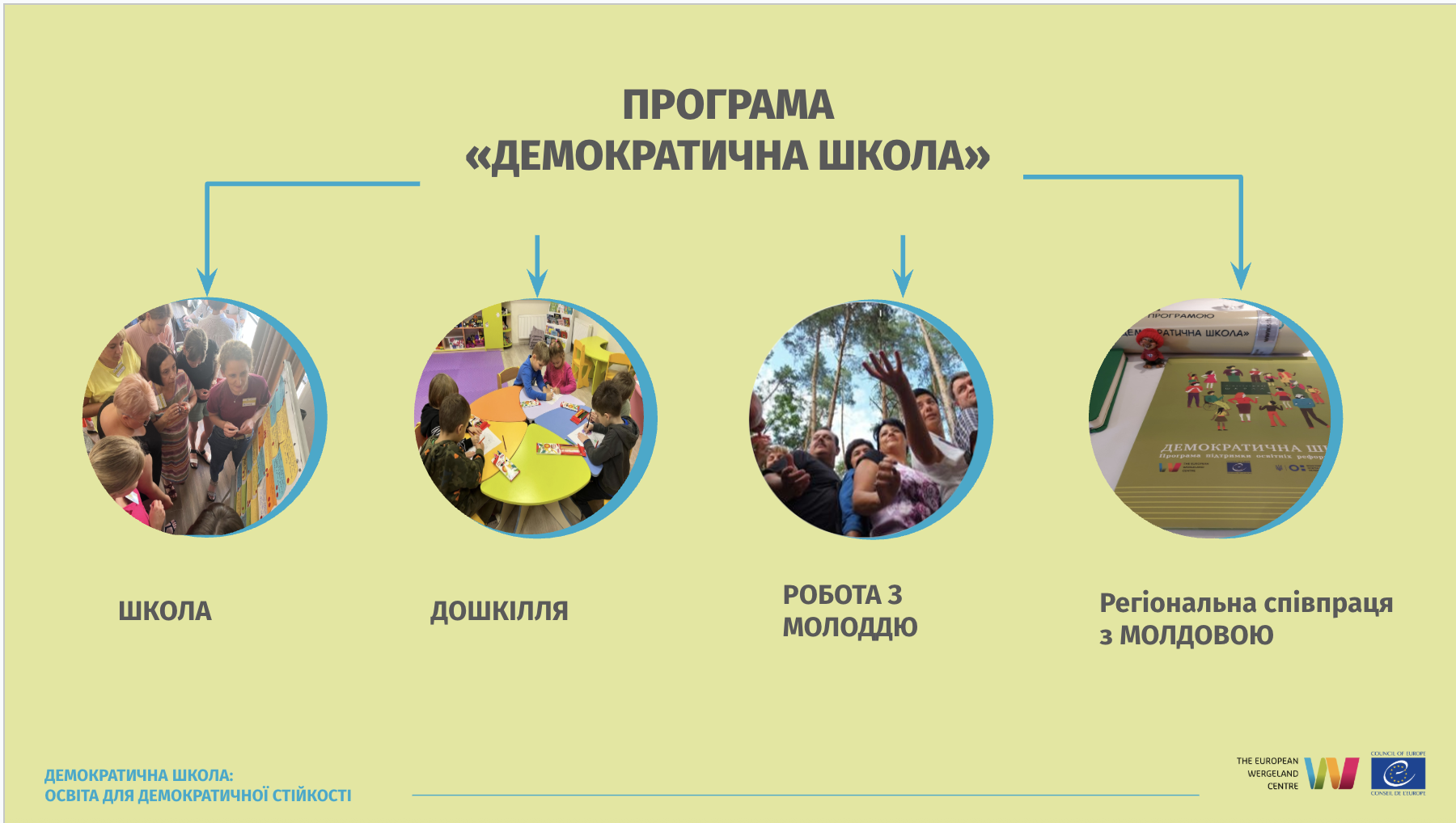 Знімок екрана 2025 09 23 о 15.21.21