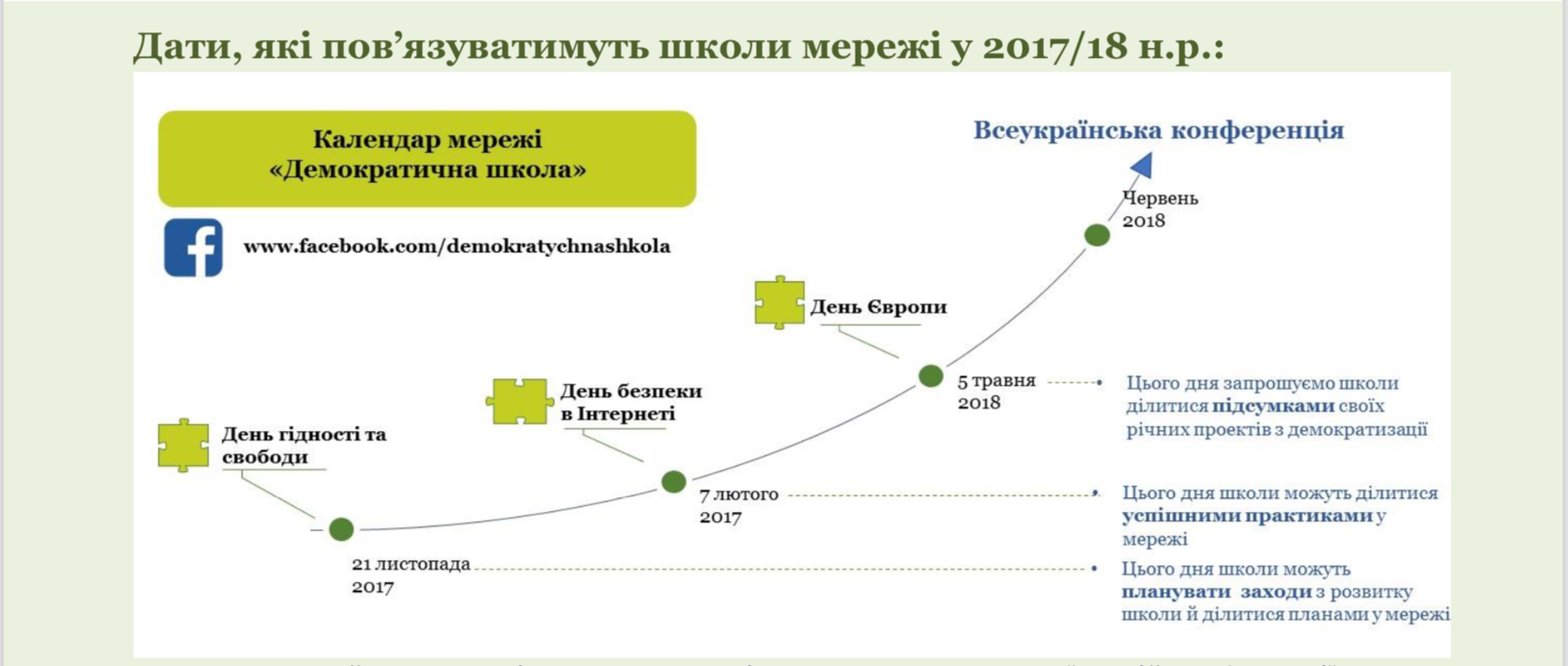 Знімок екрана о 21.07.01